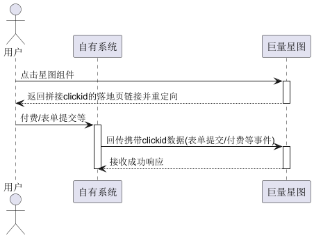 diagram-10853842925606986107