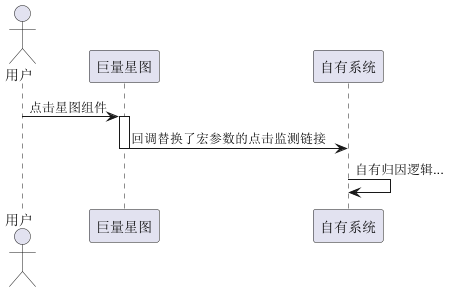 diagram-6457048858840653735