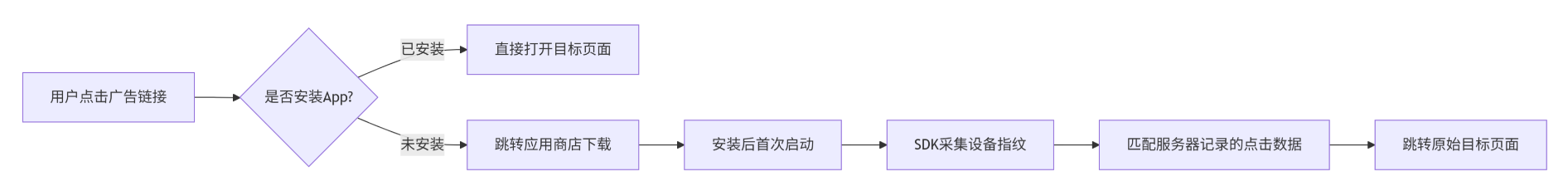 image-20250624175615323